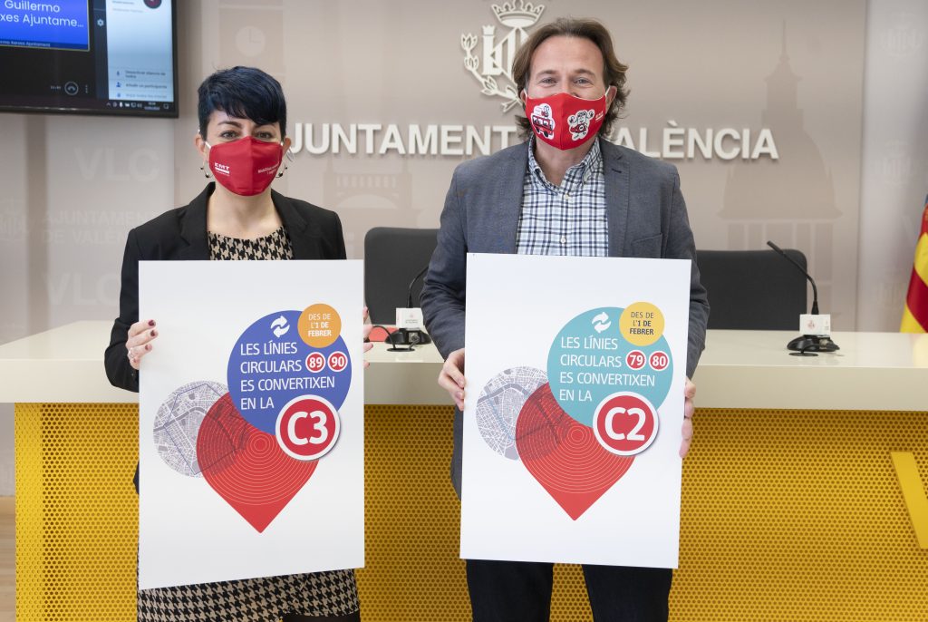 Imagen presentación novedades en la linea C2 y C3