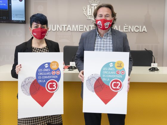 Imagen presentación novedades en la linea C2 y C3
