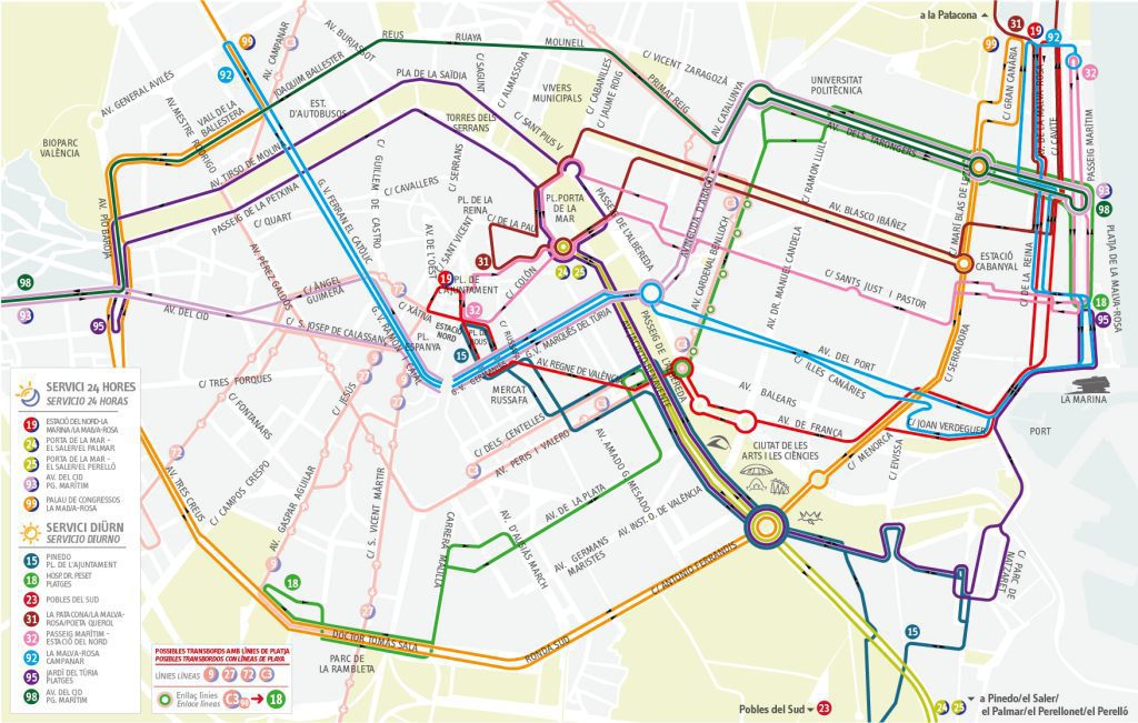 Imagen plano con los servicios de playa EMT