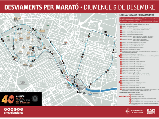 Imagen del plano de desvíos debido al maratón del 6 de diciembre