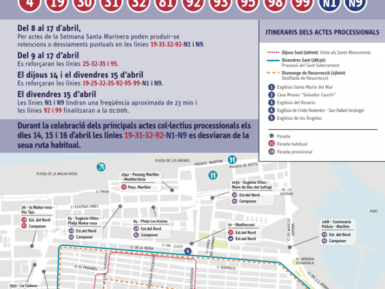 Imagen plano y estados de servicio de las lineas en la semana santa marinera 2022