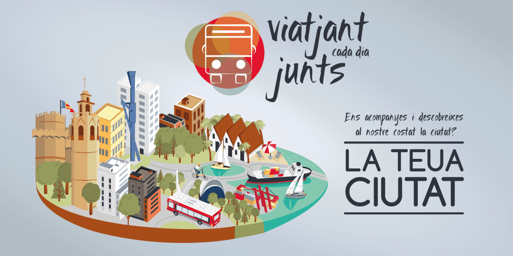 Imagen del cartel La Teua Ciutat
