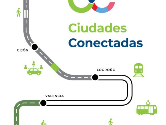 Cartel Ciudades Conectadas