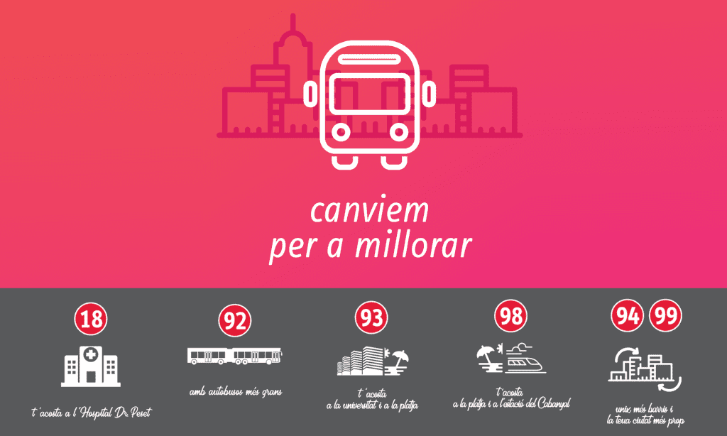 Imagen del cartel "Camviem per a millorar"