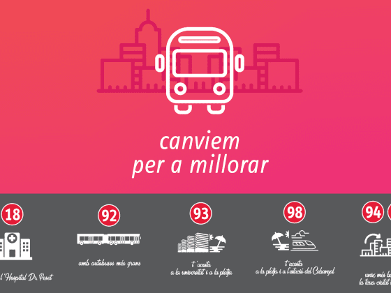 Imagen del cartel "Camviem per a millorar"